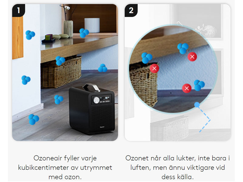 Ozongenerator Ozoneair PRO